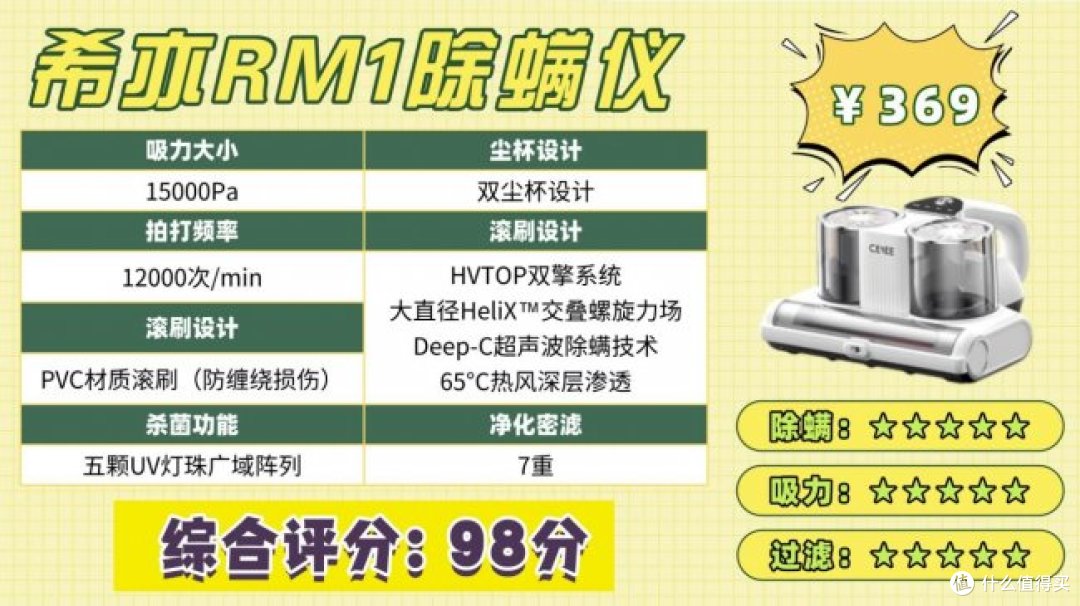 除螨仪排行第一名是哪个?实用的床上除螨仪十大名牌排行榜!