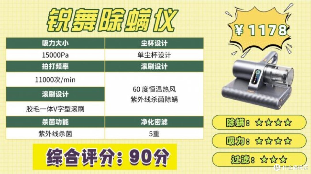 除螨仪排行第一名是哪个?实用的床上除螨仪十大名牌排行榜!