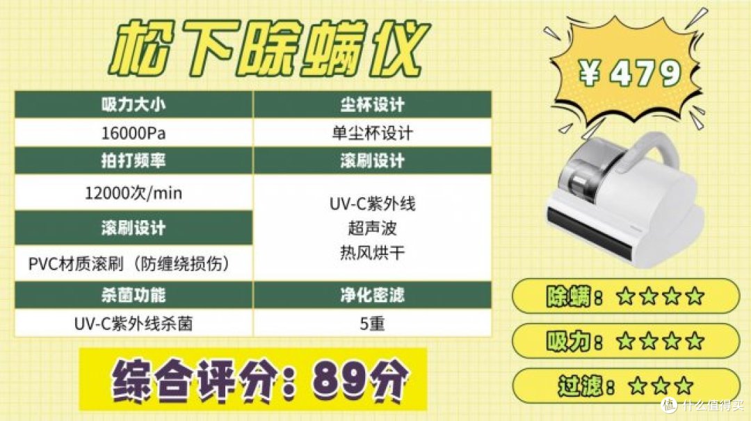 除螨仪排行第一名是哪个?实用的床上除螨仪十大名牌排行榜!