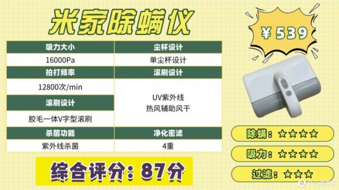 除螨仪排行第一名是哪个?实用的床上除螨仪十大名牌排行榜!