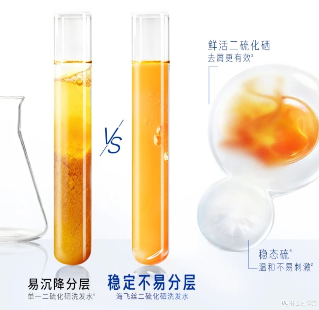 油头屑多男生的救星|海飞丝超活态二硫化硒洗发水实测分享