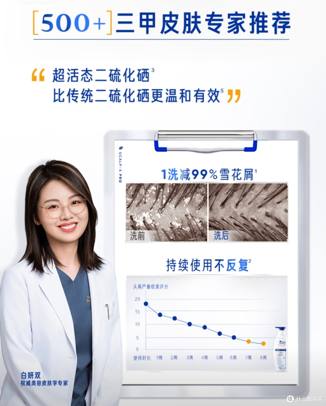 油头屑多男生的救星|海飞丝超活态二硫化硒洗发水实测分享
