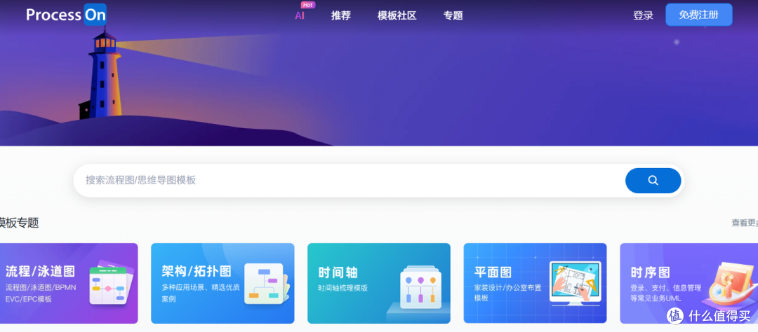 鱼骨图AI生成工具哪个好?实测7款,PICDOC性价比拉满
