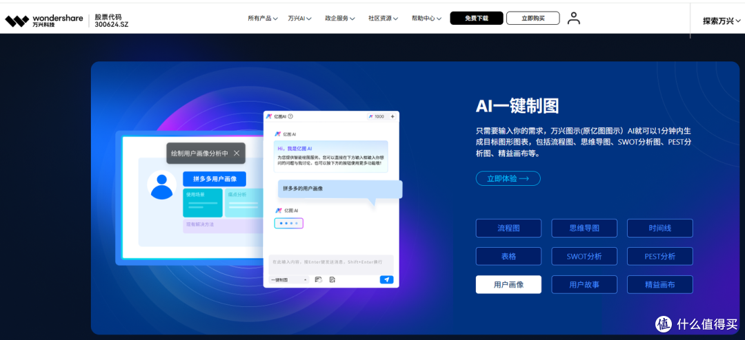 鱼骨图AI生成工具哪个好?实测7款,PICDOC性价比拉满