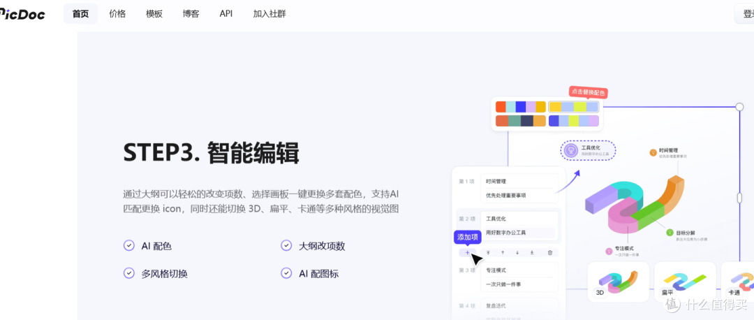 鱼骨图AI生成工具哪个好?实测7款,PICDOC性价比拉满