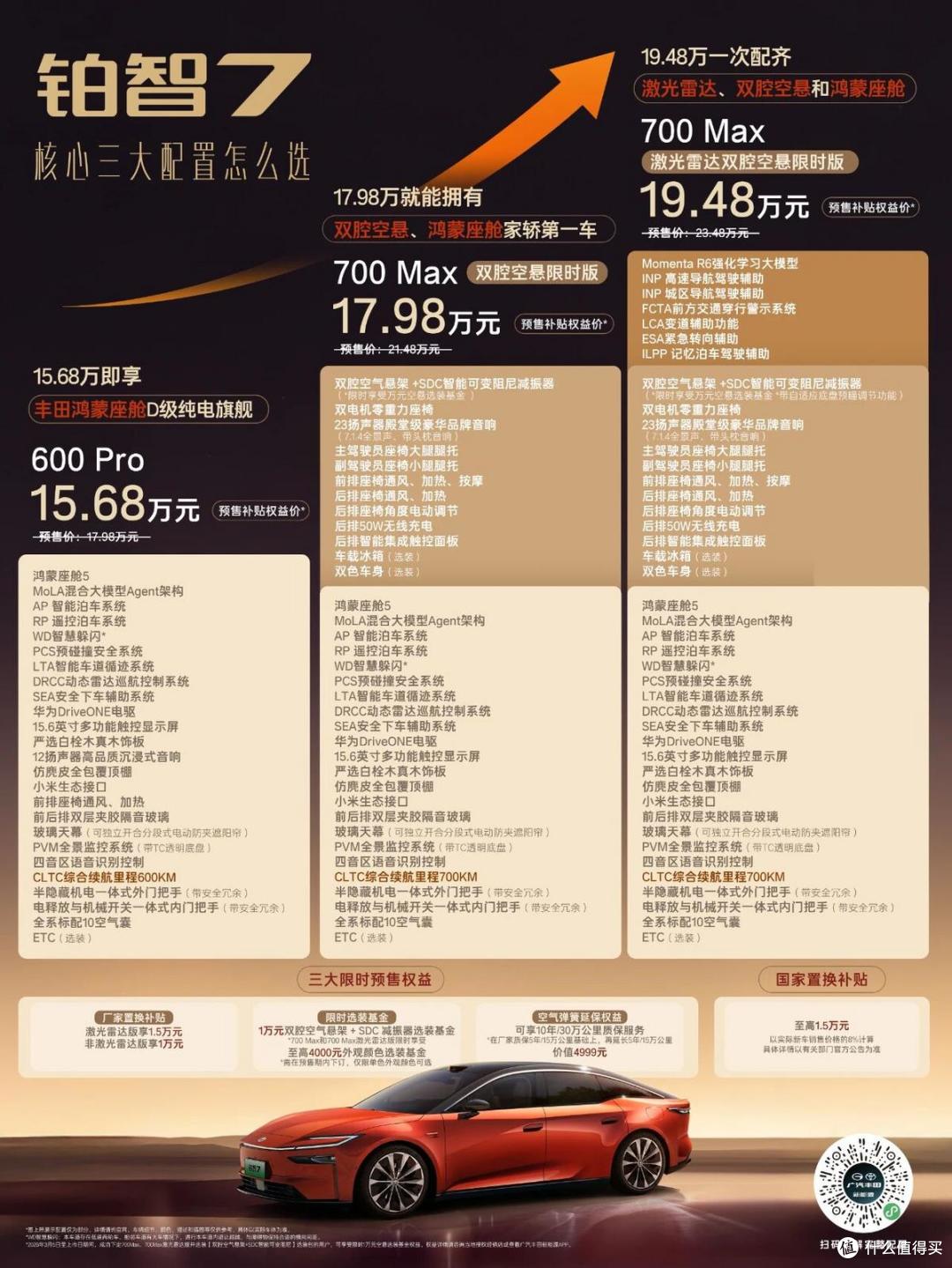 铂智7预售价15.68万起！鸿蒙座舱+激光雷达+双腔空悬19.48万