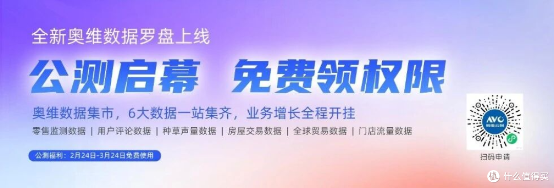 产品解读 | 房屋交易数据:小区选对,事半功倍