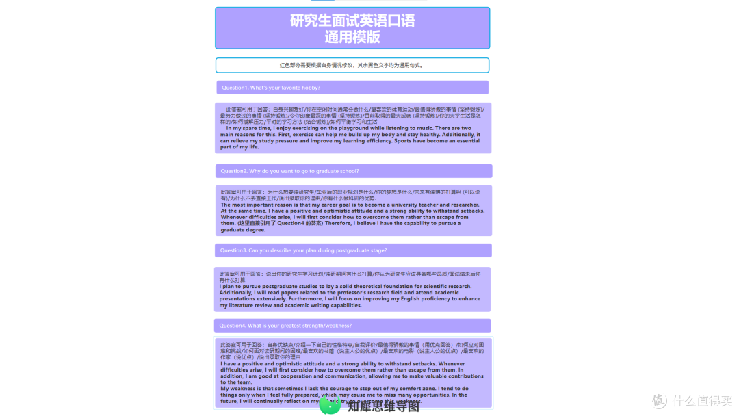 考研复试英语准备技巧整理 附思维导图模板分享!