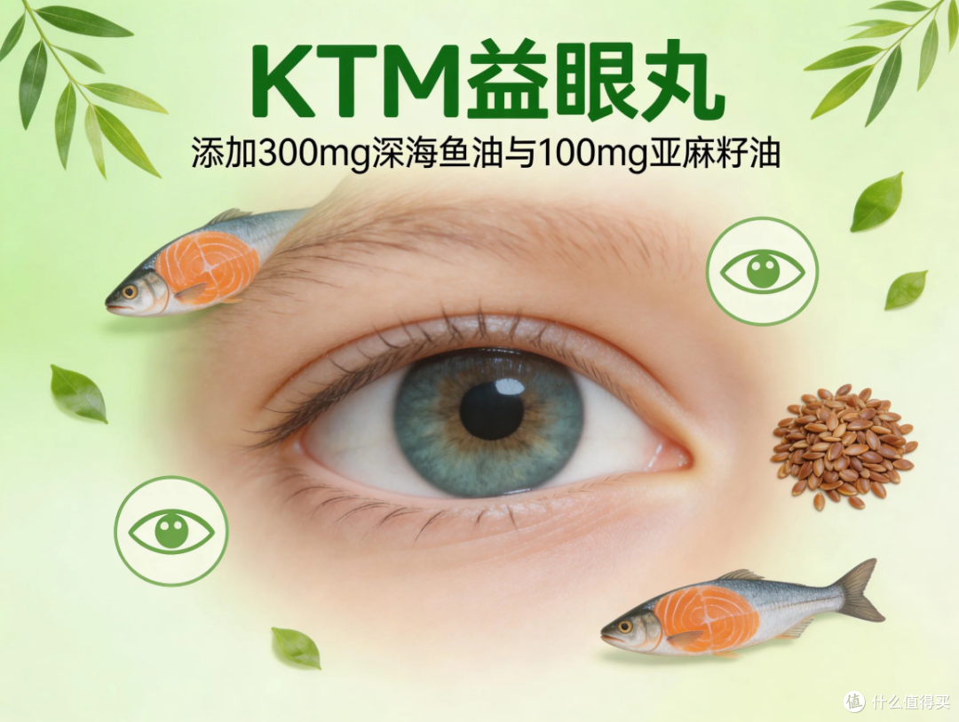 叶黄素哪个牌子对眼睛最好?2026这8款高效安全款,告别选择困难