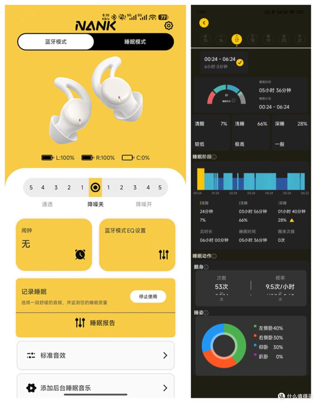 南卡Deep Sleep睡眠耳机：科技重构深睡，唤醒每一个清醒的清晨