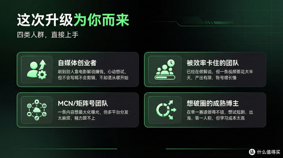 2026电影解说完全指南:从选片到成片7步标准流程(附工具清单)