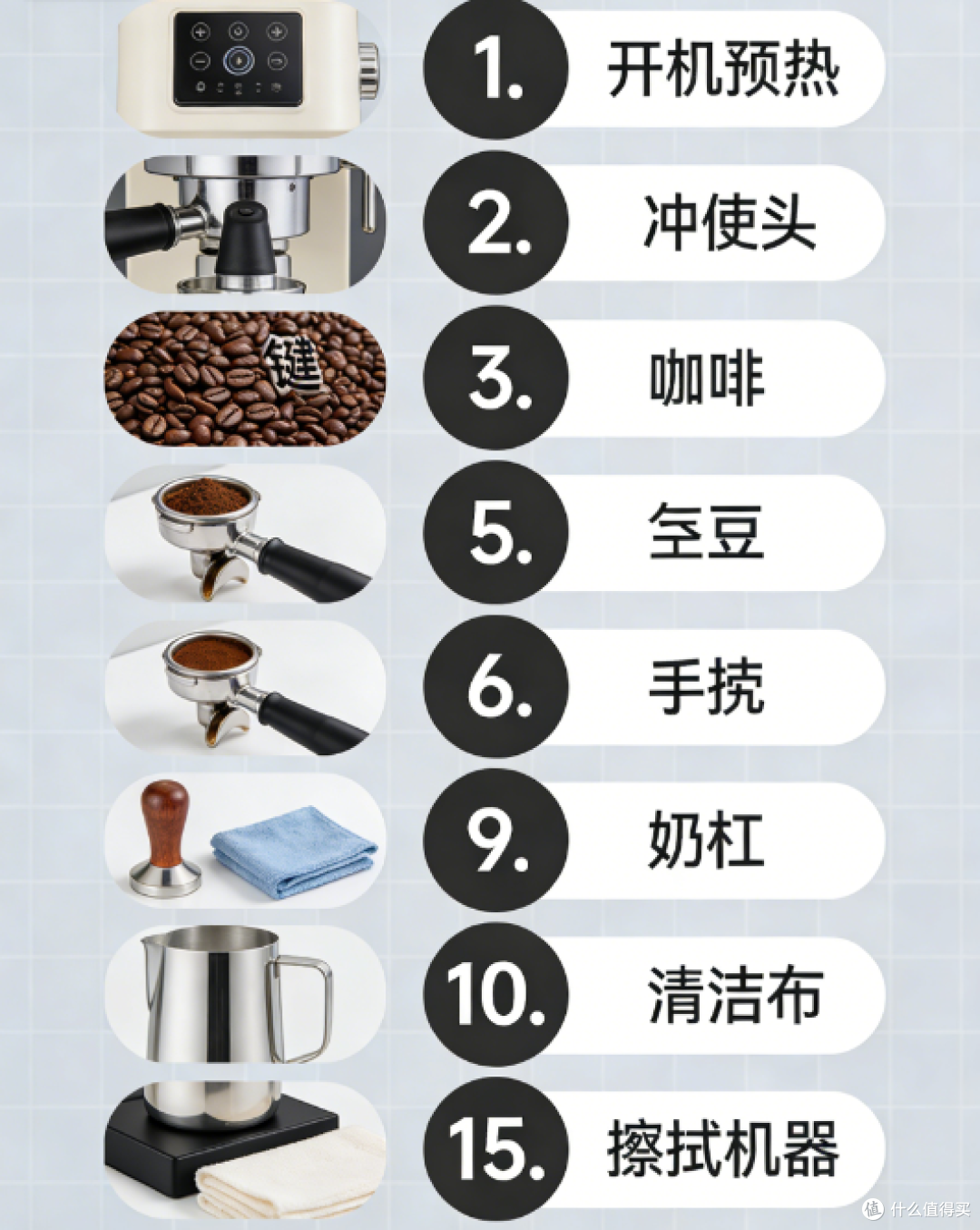 半自动咖啡机使用误区:为什么你总做不出丰富的油脂和平衡风味?