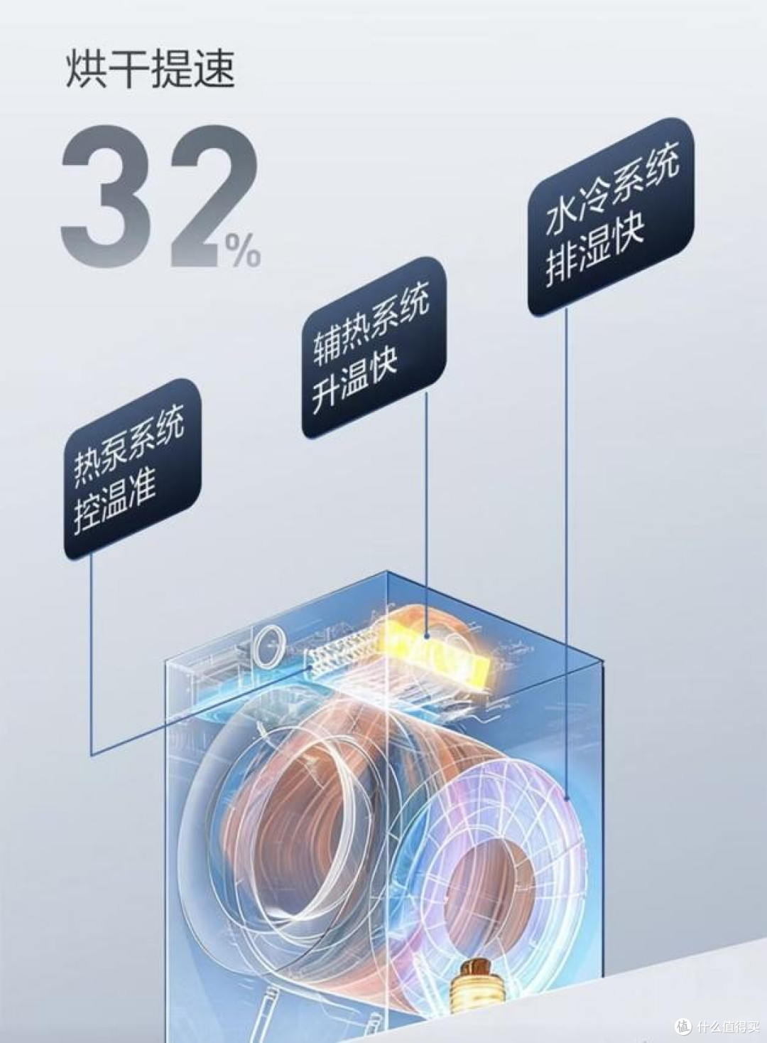 2026洗鞋机推荐指南,海信全家筒·棉花糖U7S为换新首选