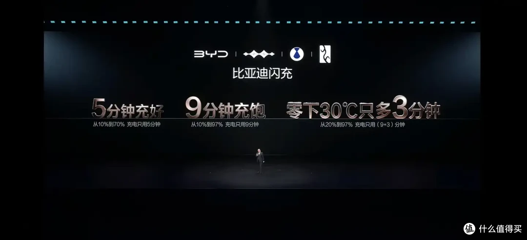 比亚迪真的发布了颠覆性技术,还买燃油车吗?