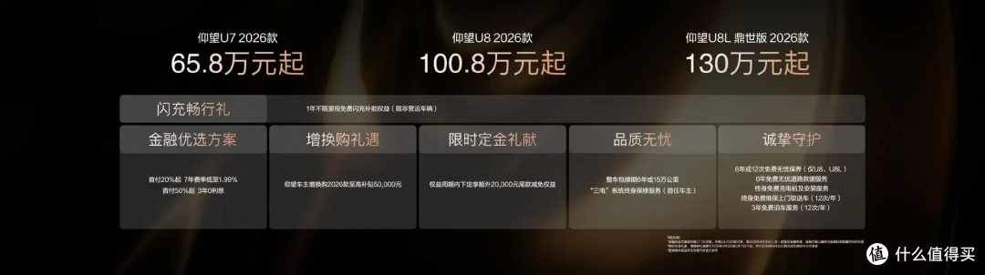 仰望加闪充,让技术回归生活!