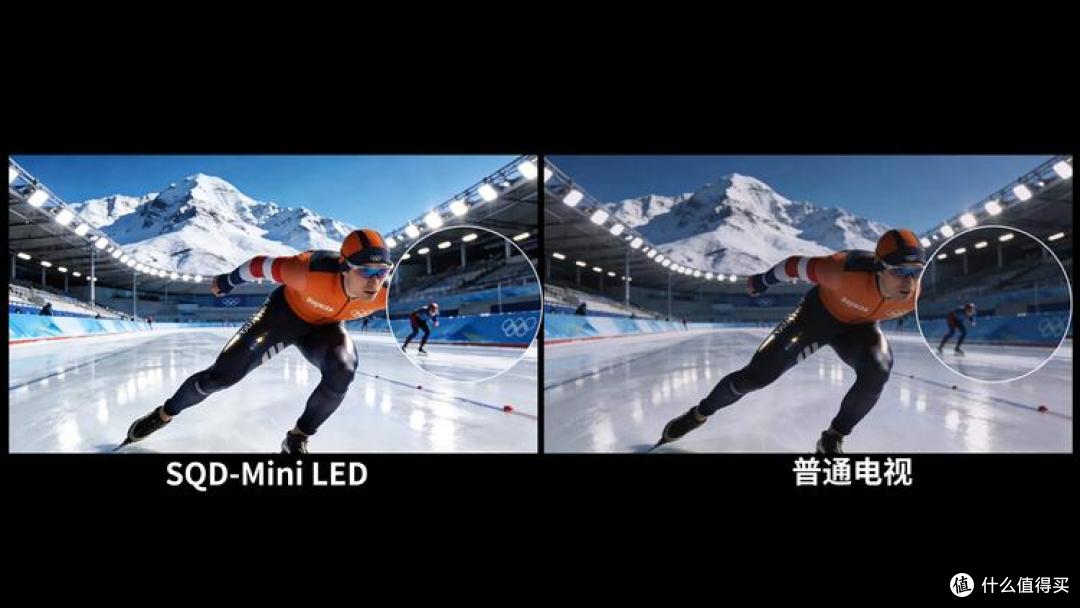抄作业!跟着冬奥会专业设备买电视,SQD-Mini LED到底值不值?