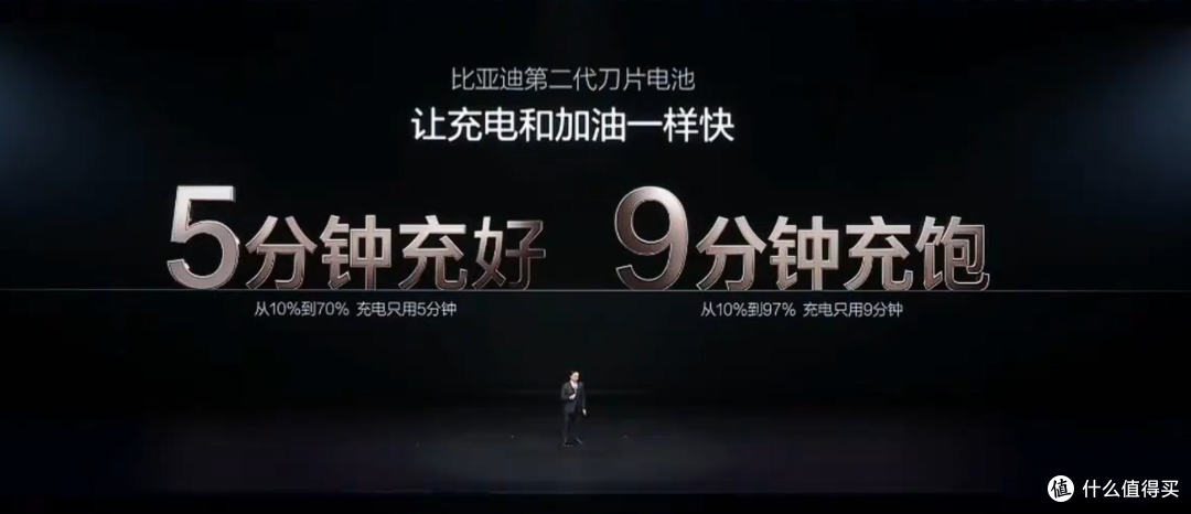 比亚迪杀疯了!第二代刀片电池+闪充黑科技,5分钟充好9分钟充饱