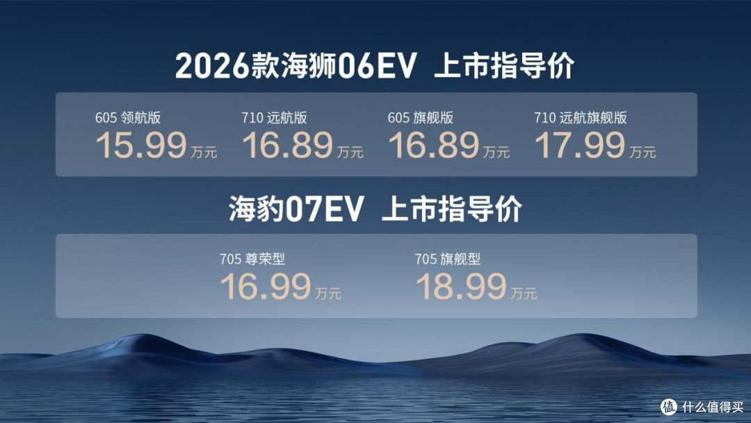 第二代刀片电池+全新闪充技术全面落地,比亚迪海洋网678王炸出击