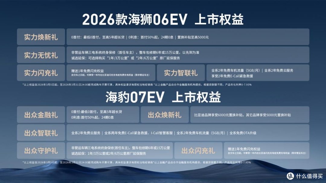 第二代刀片电池+全新闪充技术全面落地,比亚迪海洋网678王炸出击