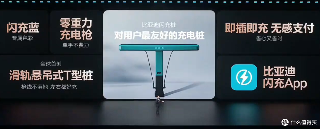 比亚迪杀疯了!第二代刀片电池+闪充黑科技,5分钟充好9分钟充饱