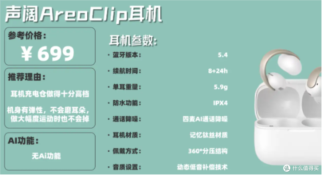 耳夹式耳机测评大对比：南卡、华为、声阔哪个牌子好？