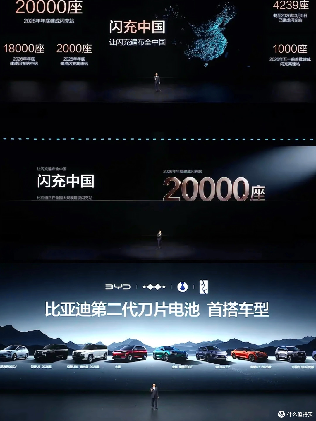 9分钟充满,比亚迪发布第二代刀片电池,电车补能进入读秒时代