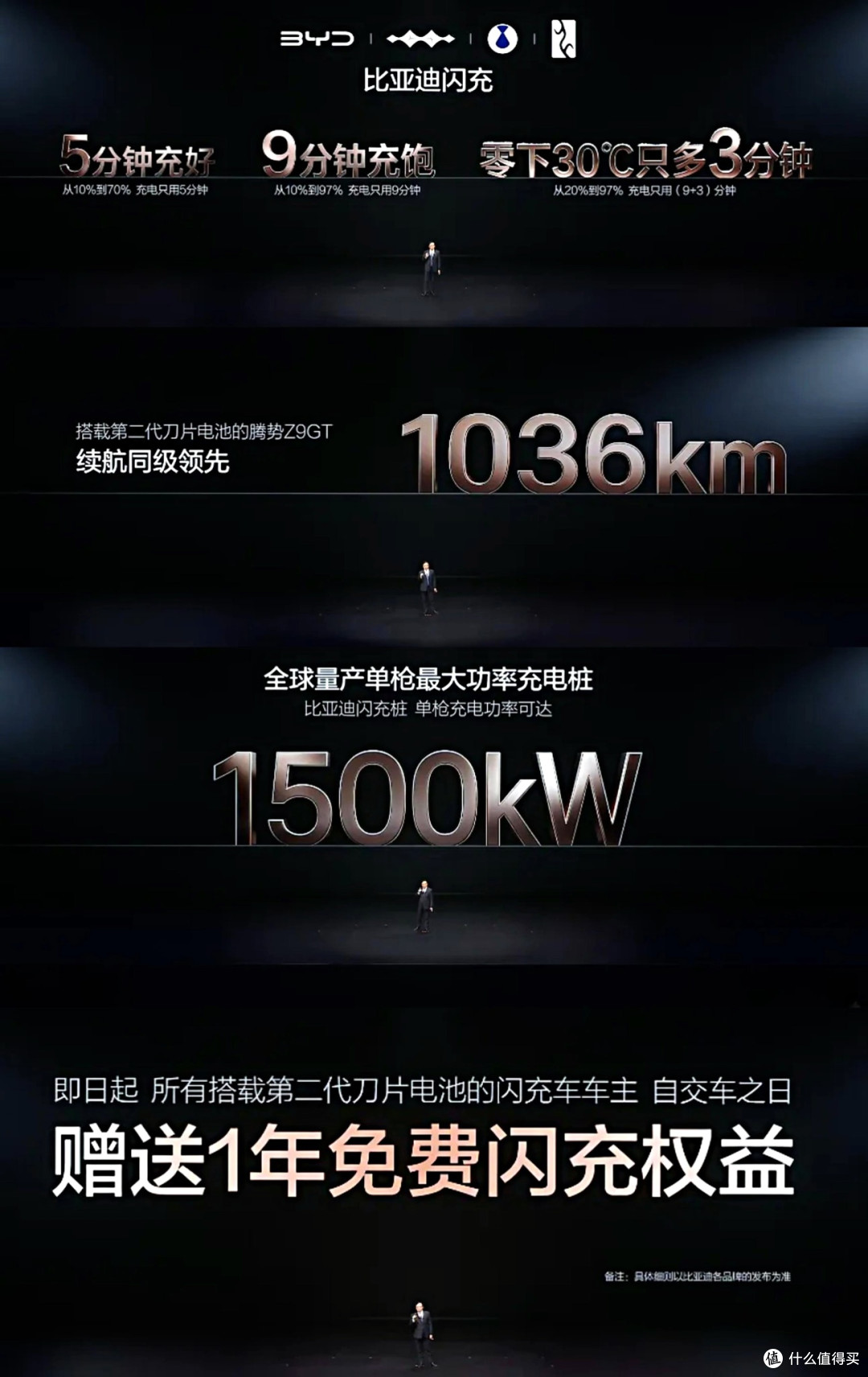 9分钟充满,比亚迪发布第二代刀片电池,电车补能进入读秒时代