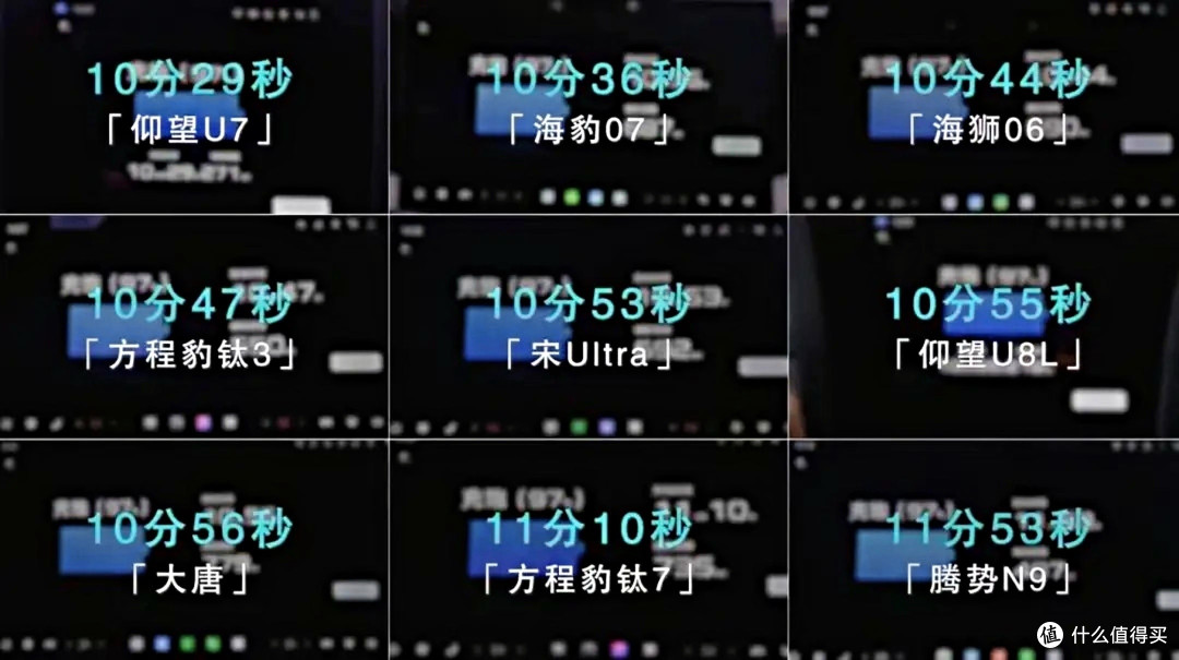 9分钟充满,比亚迪发布第二代刀片电池,电车补能进入读秒时代