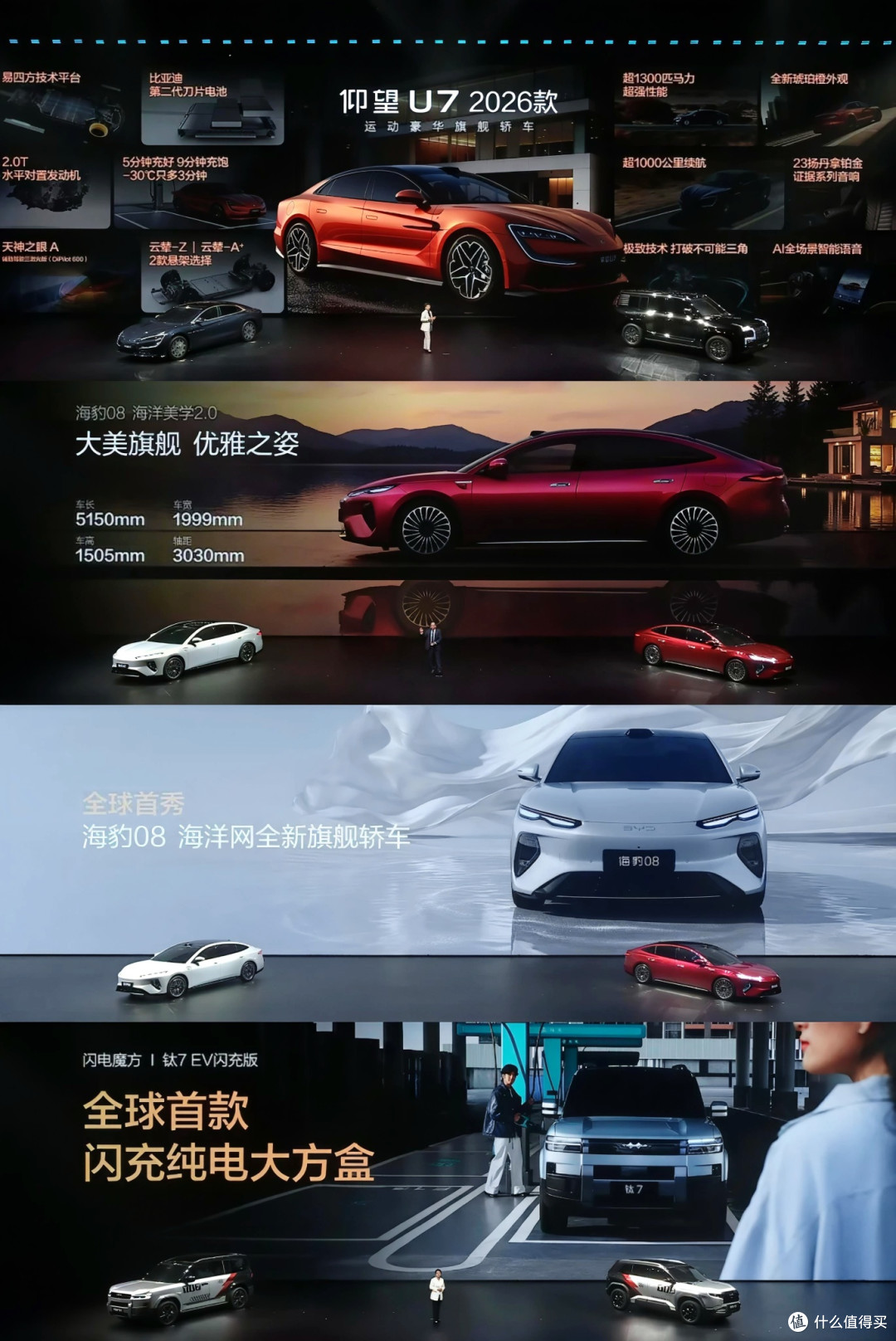9分钟充满,比亚迪发布第二代刀片电池,电车补能进入读秒时代