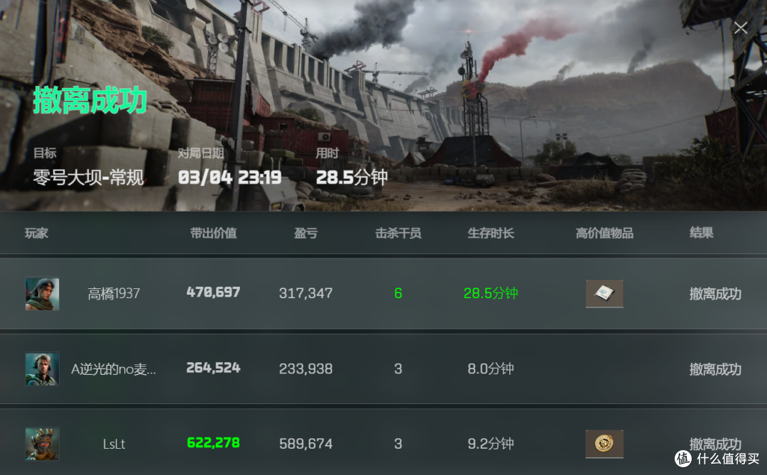 这可能是200价位最适合猛攻哥的三角洲耳机:钛度THS326猛攻版