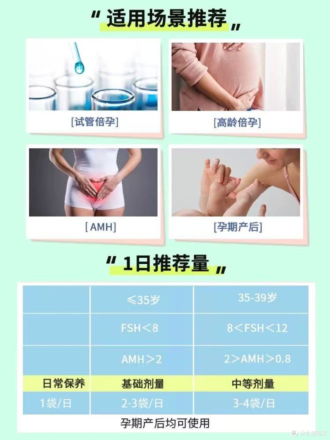 高龄试管养囊逆袭｜Shawkea T-1 + 松康泉，卵子质量肉眼变好✨
