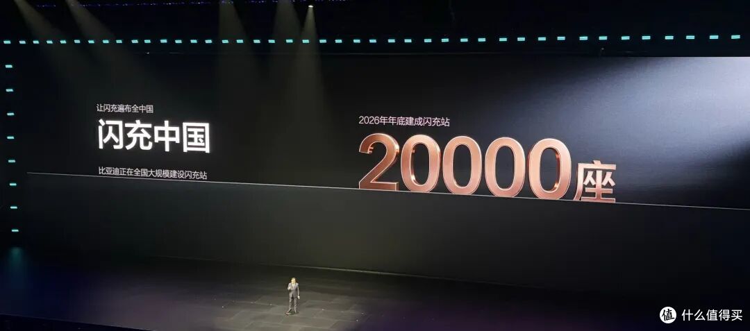 9 分钟充饱，年内自建 2 万站，比亚迪如何颠覆电动车？
