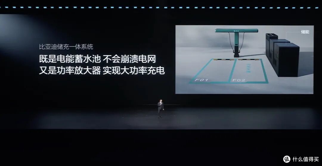 9 分钟充饱，年内自建 2 万站，比亚迪如何颠覆电动车？
