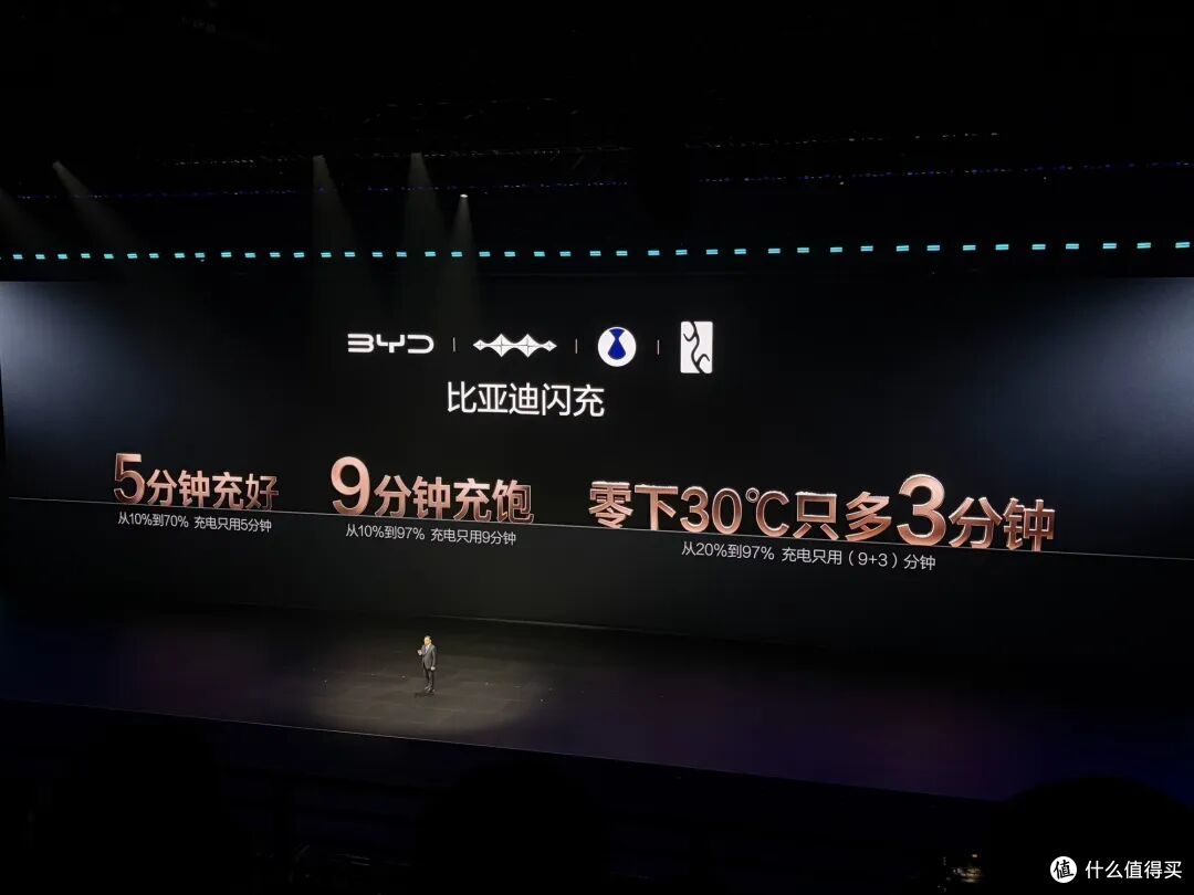 9 分钟充饱，年内自建 2 万站，比亚迪如何颠覆电动车？