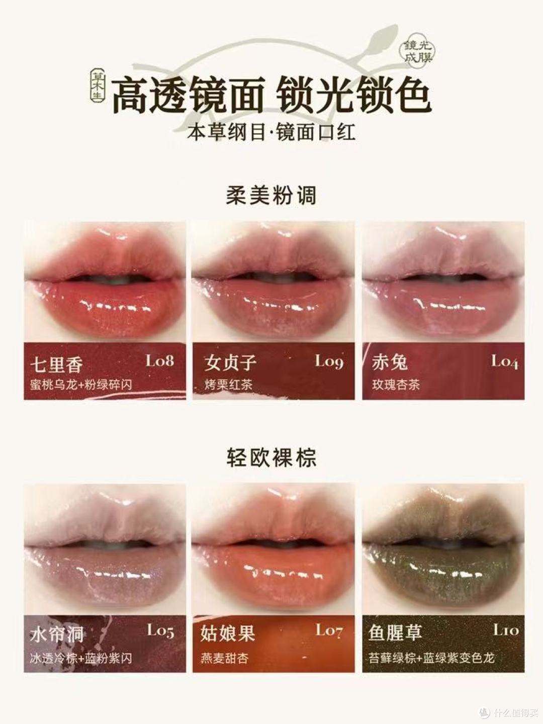 Girlcult赤兔唇蜜｜夏季嘟嘟唇焊在嘴上✨