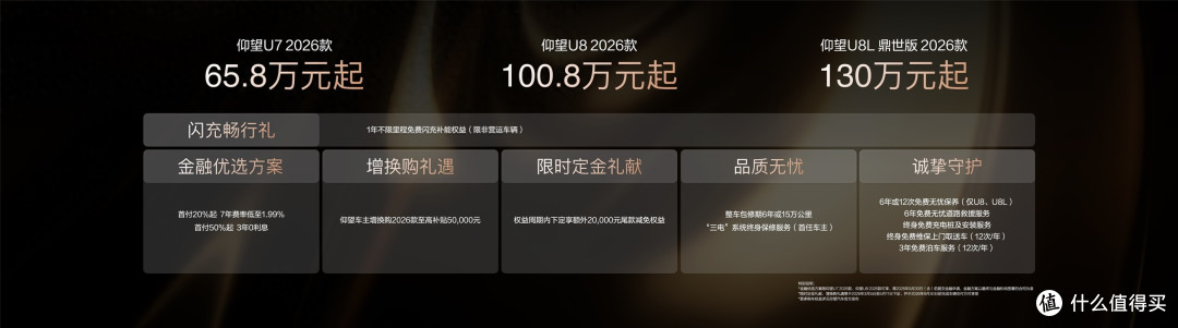 仰望加闪充,开启电动豪华新篇章,2026款旗舰矩阵联袂上市!