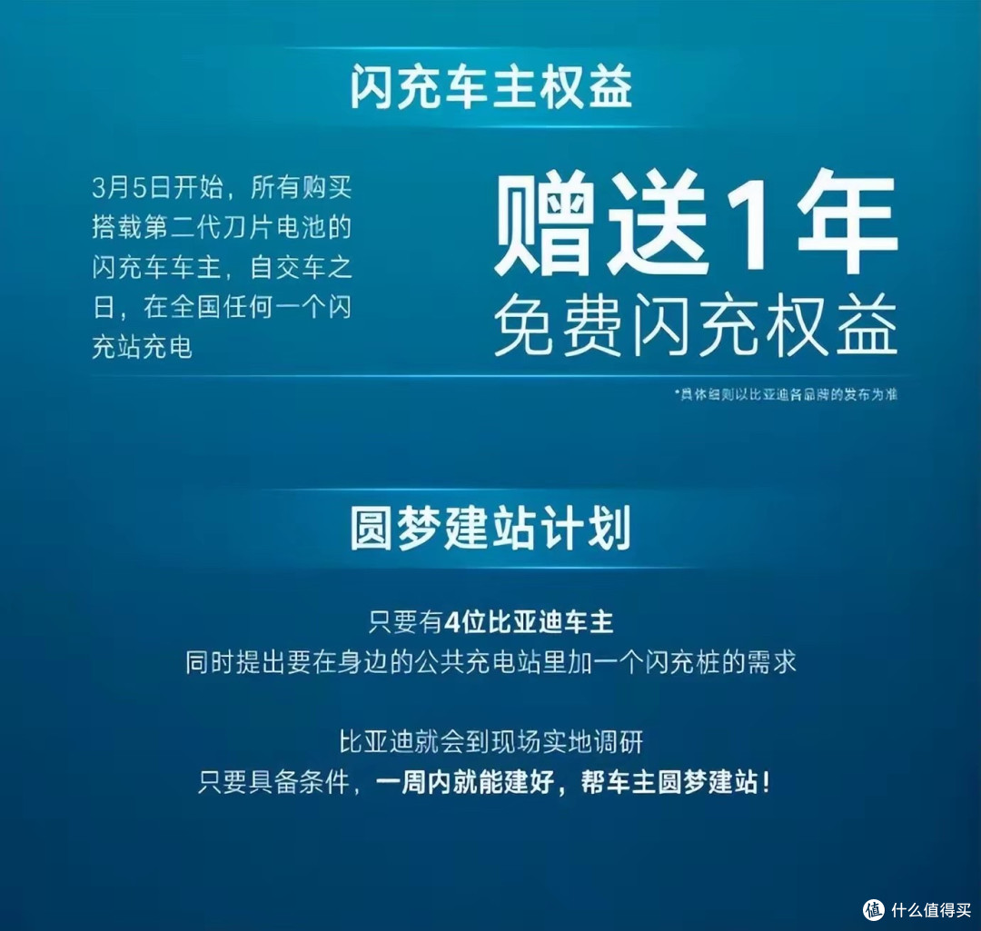 买新车免费充电一年?比亚迪昨晚开了一堆大招