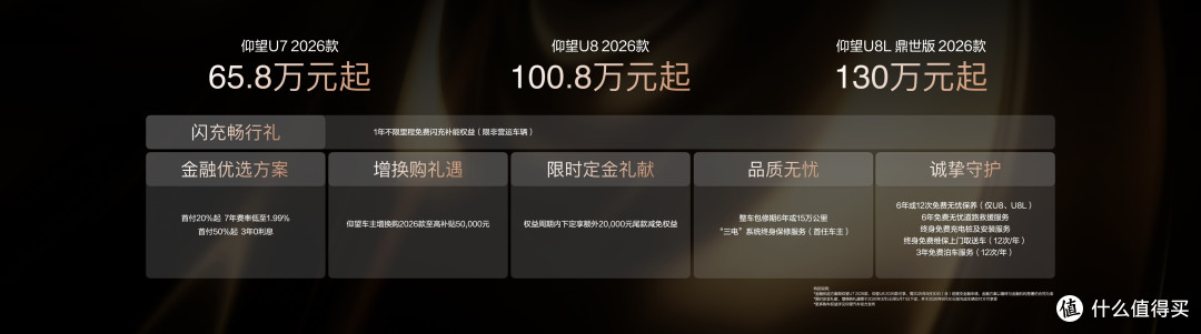 仰望加闪充,硬核闪充技术树立行业新标杆