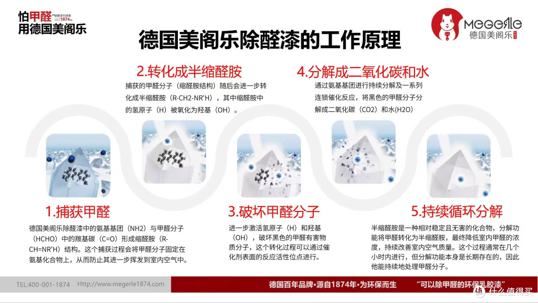 装修必看乳胶漆攻略:2026 除醛漆榜单,美阁乐凭实力上榜