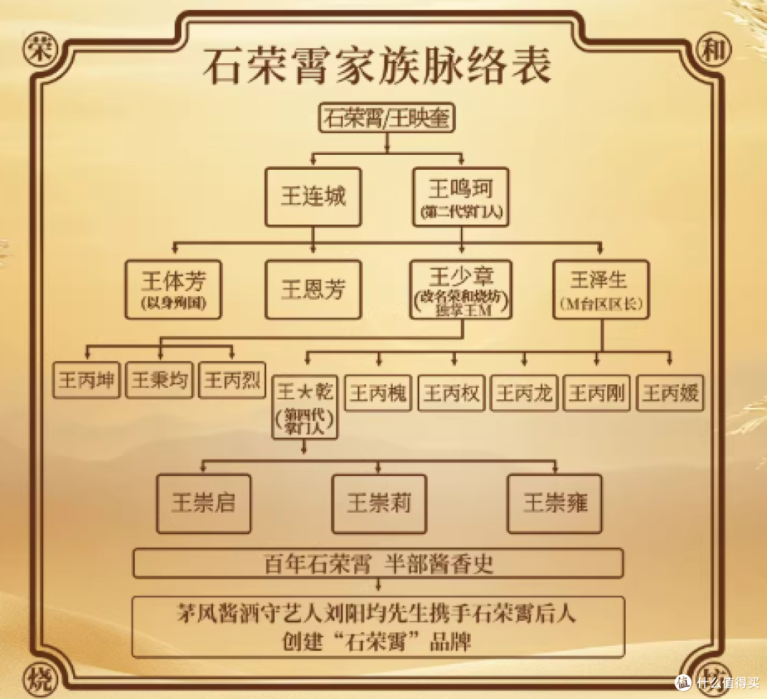 2026年白酒定制厂家推荐! 5家实力派白酒定制厂家深度解析