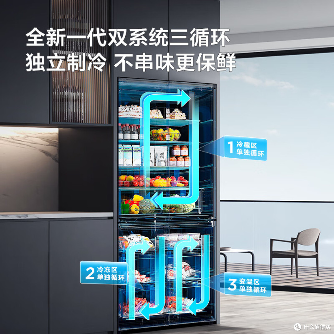 2026年电冰箱怎么选？这5款公认口碑最好的冰箱推荐