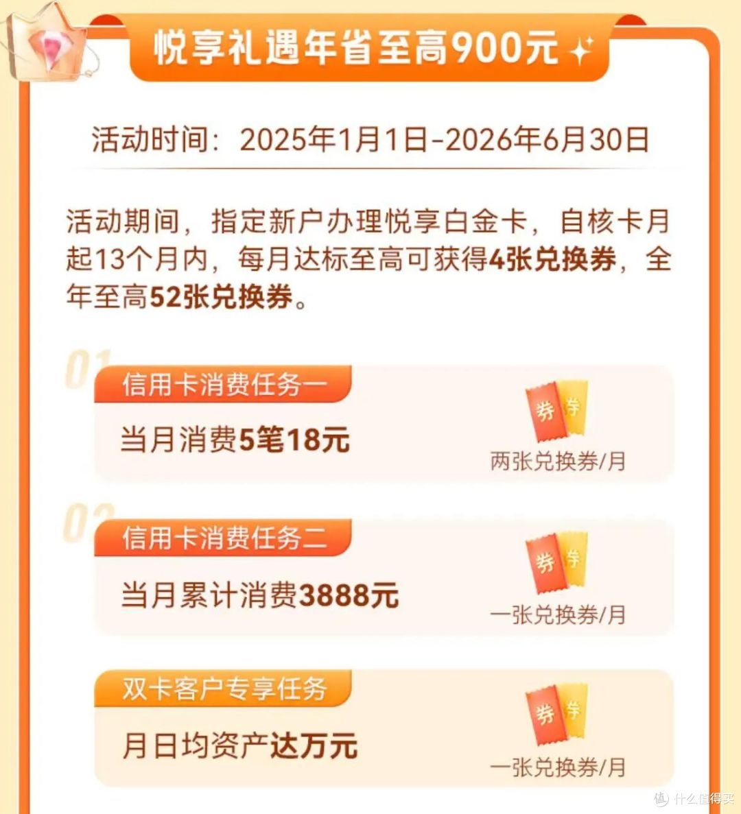 要爆了,这“完美”的卡:年赚上千、终身免年费