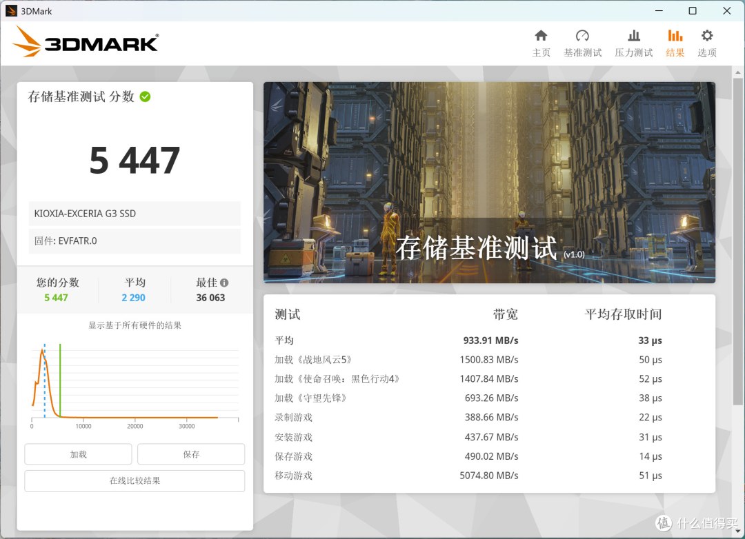突破界限！铠侠VC10 2TB固态硬盘评测