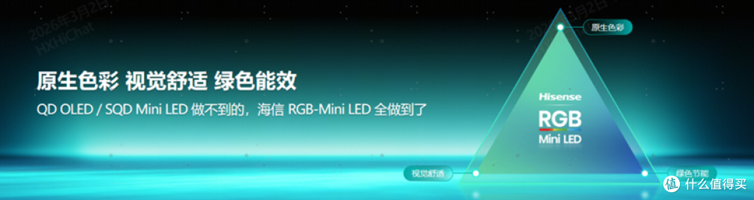 RGB-Mini LED:全球显示行业追捧的“科技明珠”你想看的都在这里