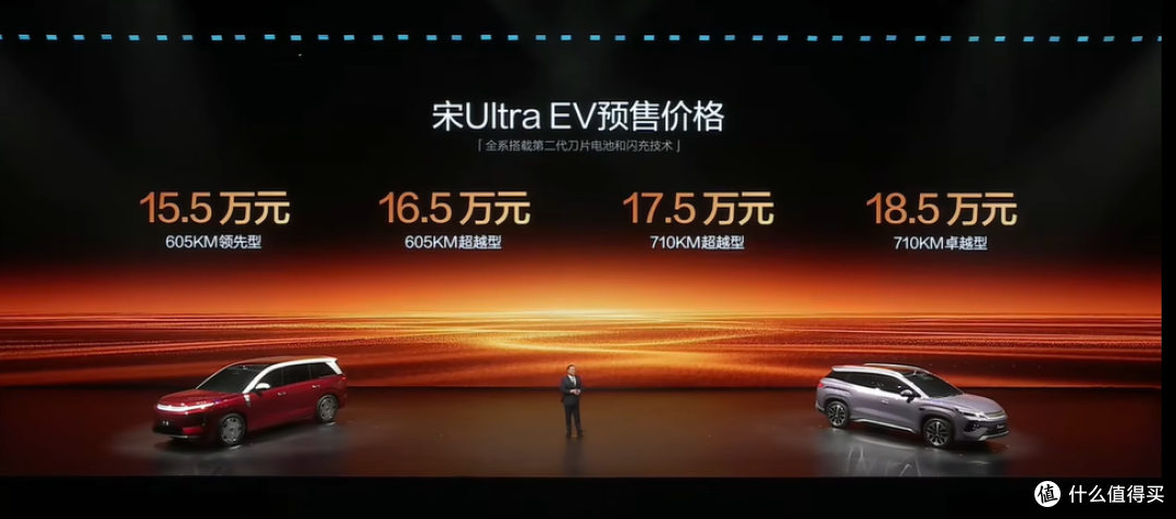 价格真香!比亚迪宋Ultra EV炸场发布,15.5万元+18个月免费闪充