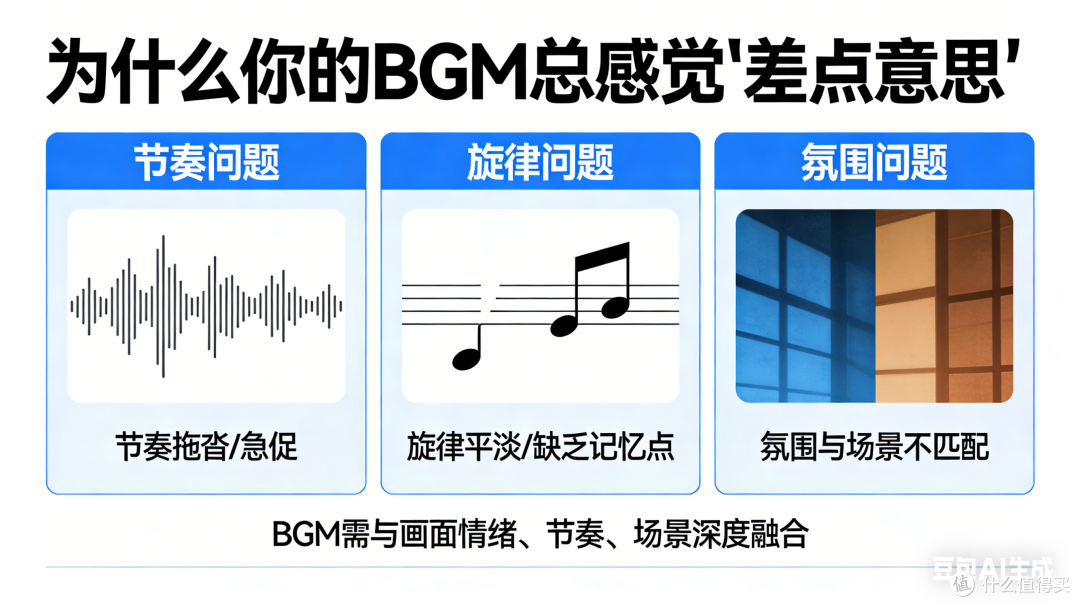短视频必备｜AI音乐调整技巧，让BGM精准适配剧情提升作品完播率