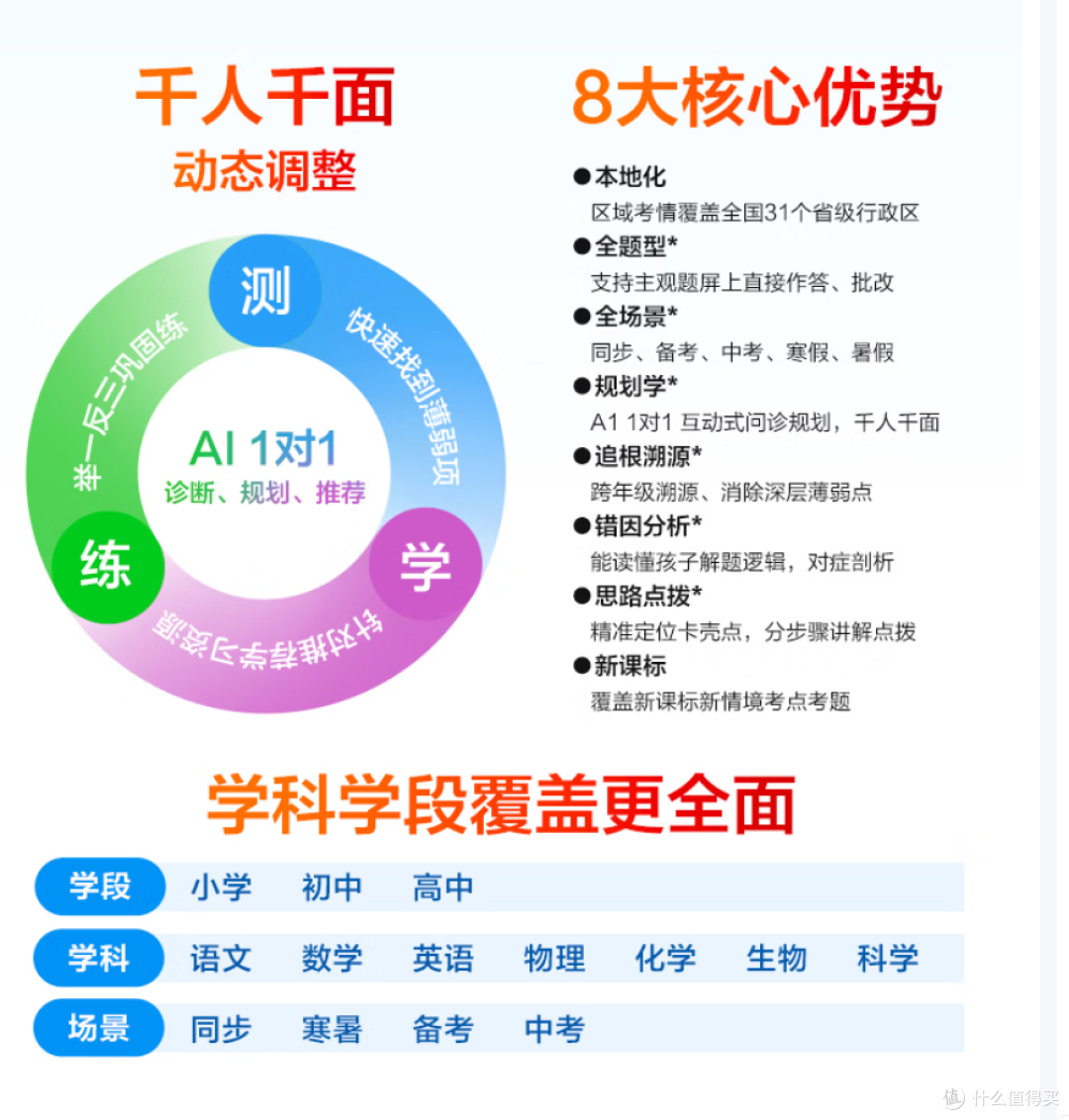 家有中小学生必看!科大讯飞T90 Lite学习机,AG防眩光屏