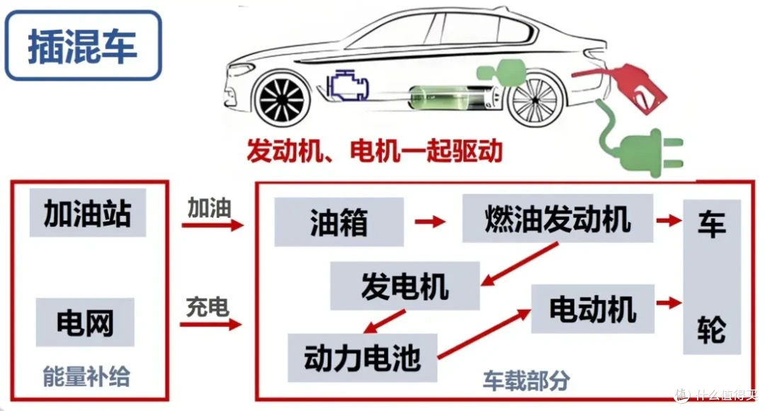 减肥买过最有用的东西?瘦了27斤的我只买过4样,样样发挥大作用