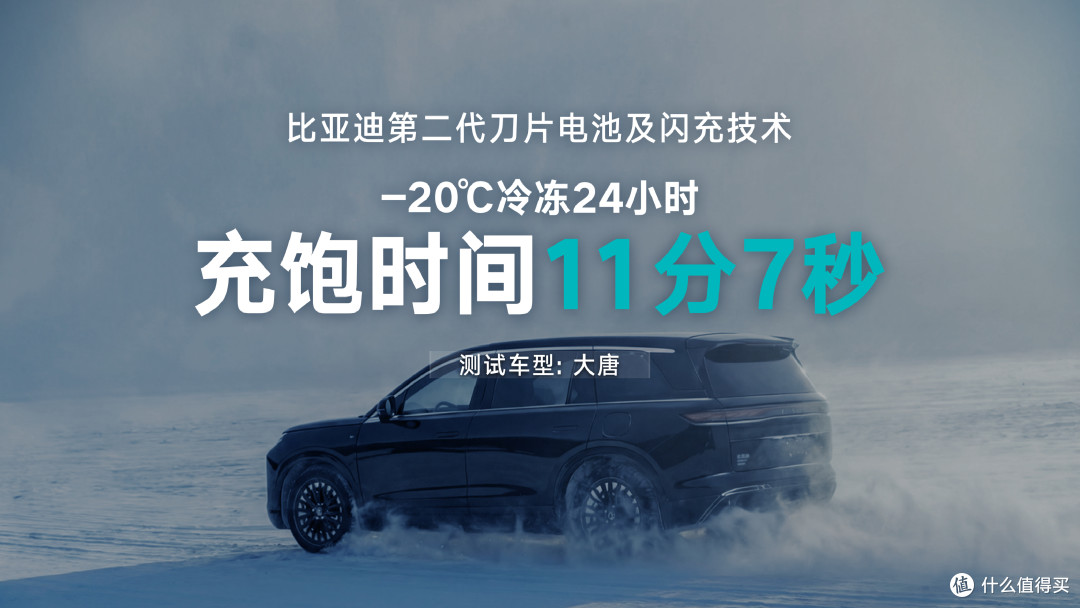 比亚迪用硬核闪充技术树立行业新标杆，实测视频为其正名