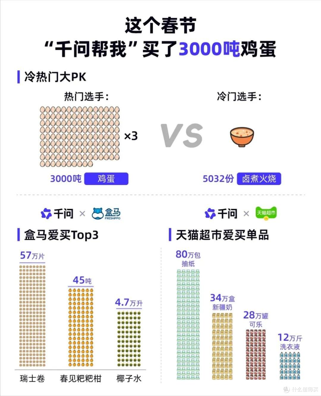 阿里千问,这次真给马云“争气”了